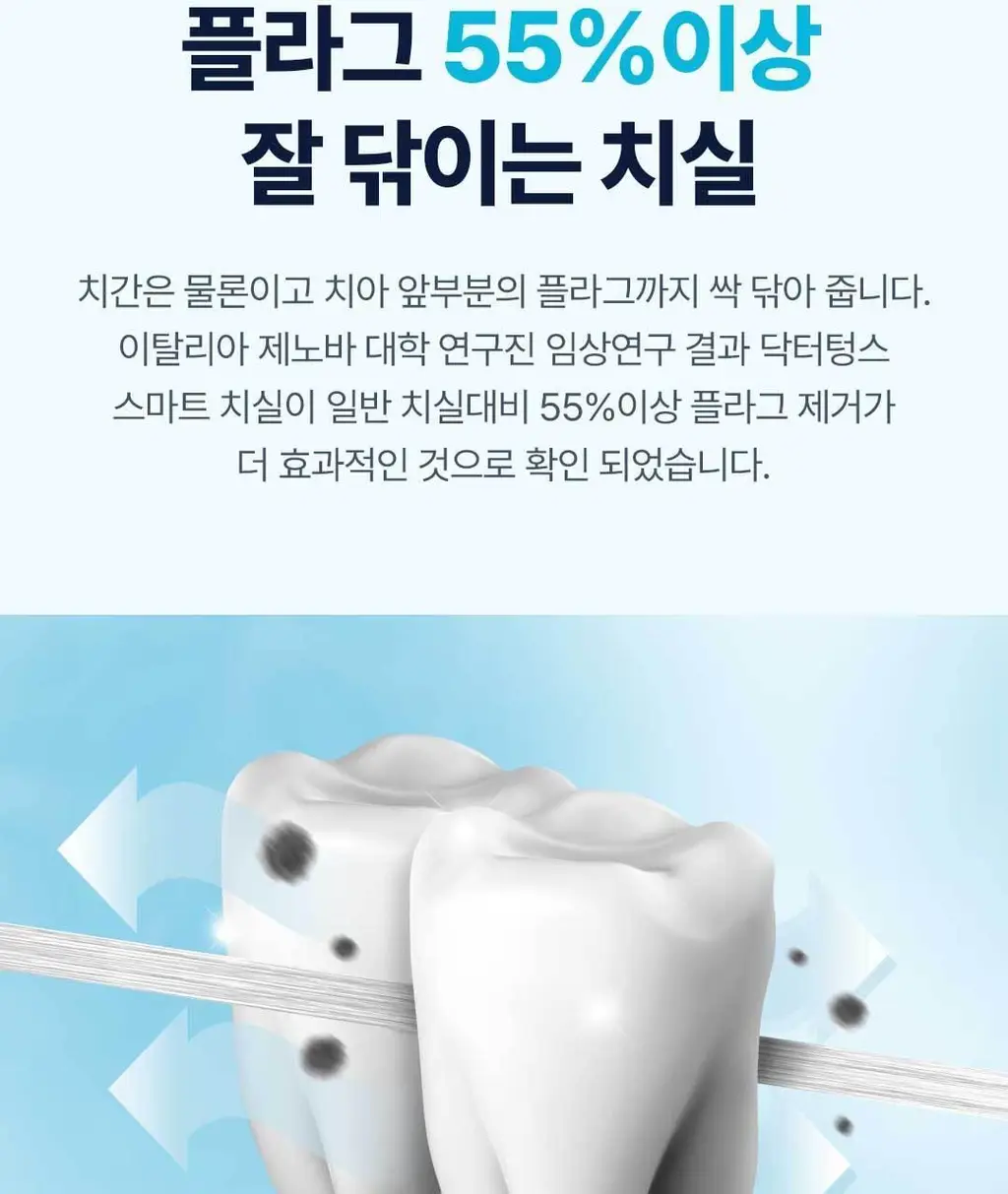 [대용량] 닥터텅스 이태리 치실 6개입 상세페이지 9
